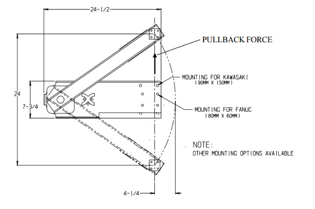 FLEXCABLE機器人防護包